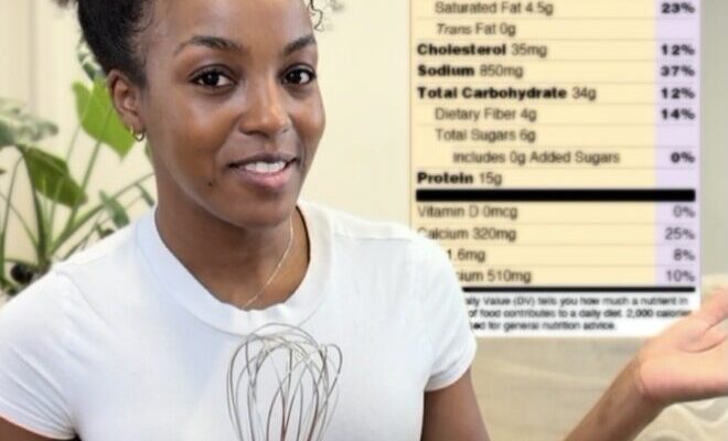 How to Read a Nutrition Label: A Step-by-Step Guide