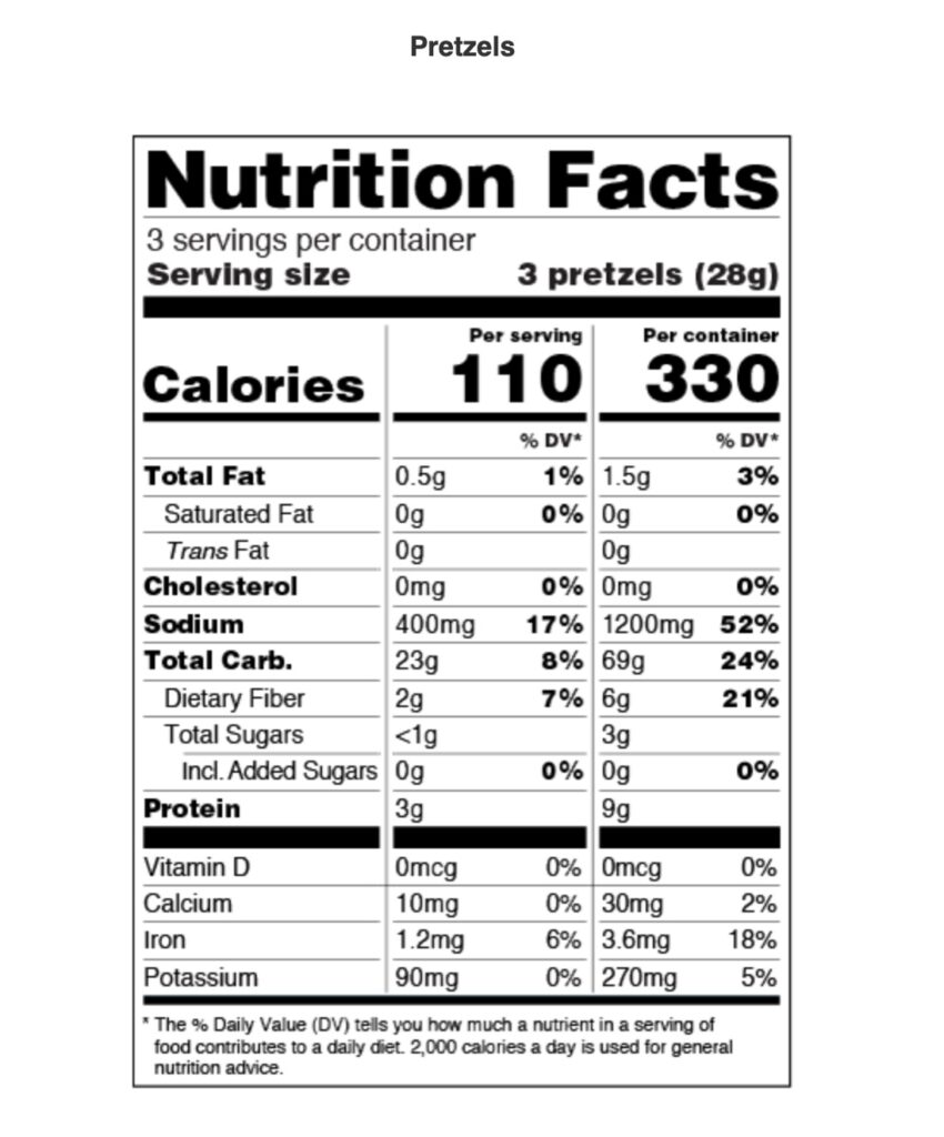 Nutrition Facts Dual Column FDA Referance